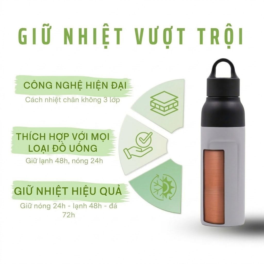 BÌNH GIỮ NHIỆT PØSH FLO