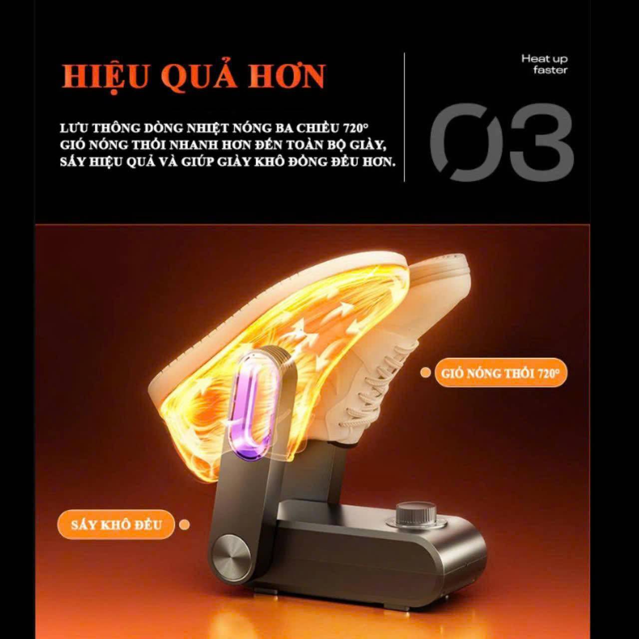 Máy sấy giày mini gấp gọn Tiross TS8831