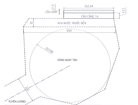 Thiết kế kỹ thuật Cảng Trung Nam Cà Ná