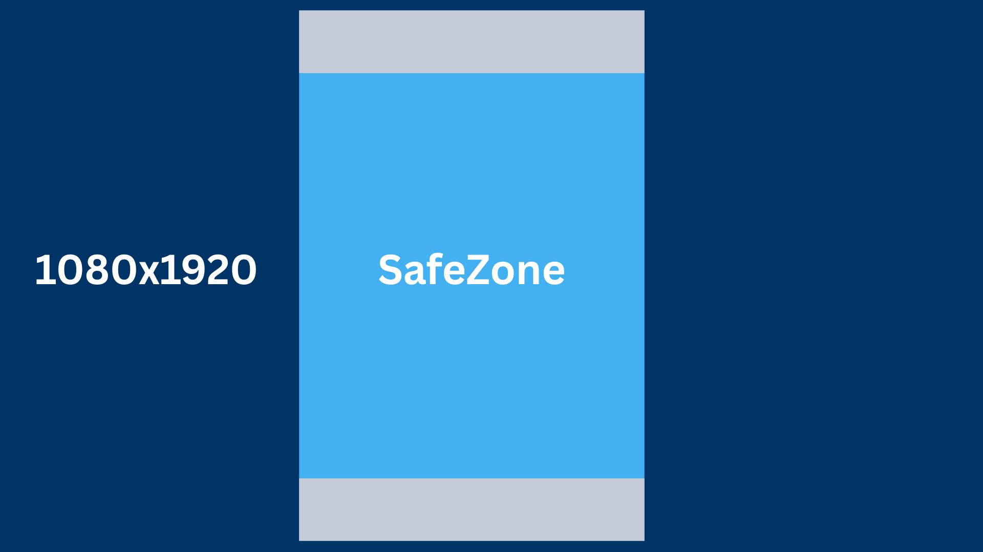 kích thước ảnh story facebook reels chuẩn