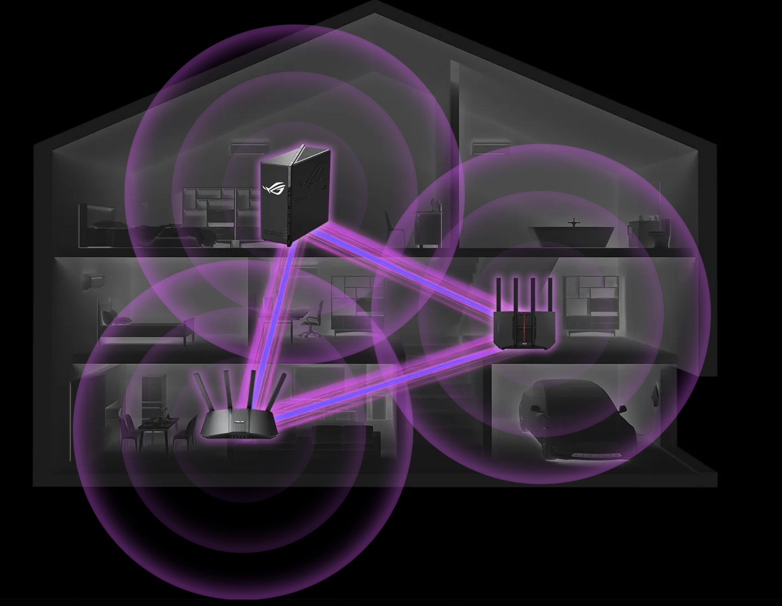 ASUS ROG STRIX GS-BE18000 (Gaming Router)