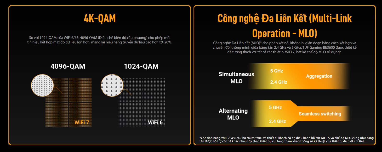 ASUS TUF GAMING BE3600