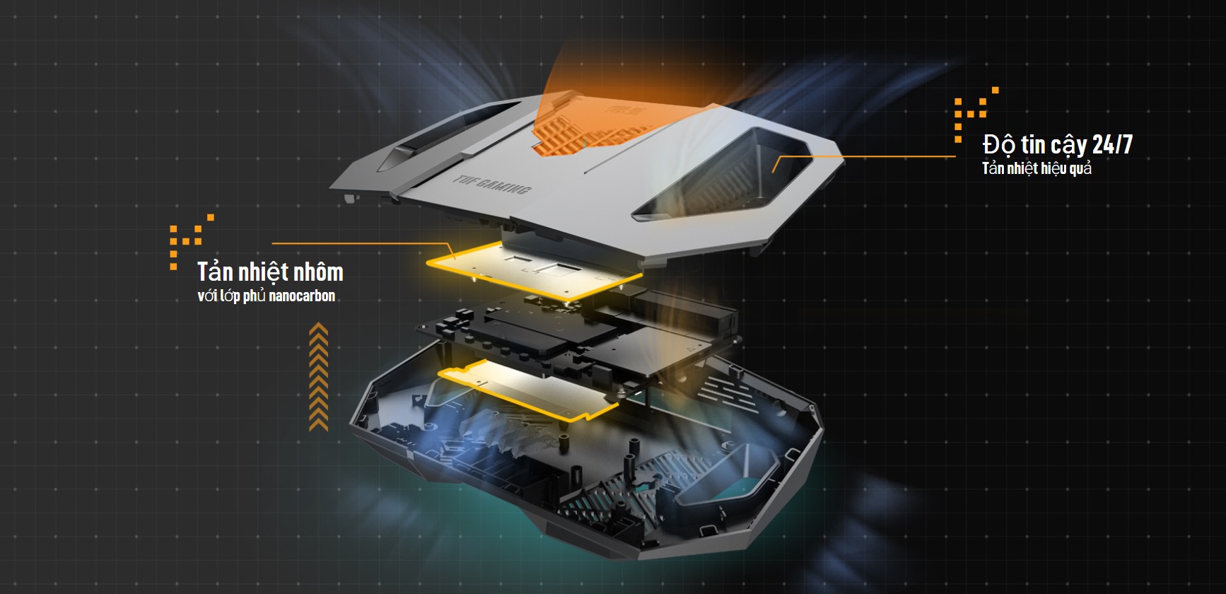 ASUS TUF GAMING BE3600