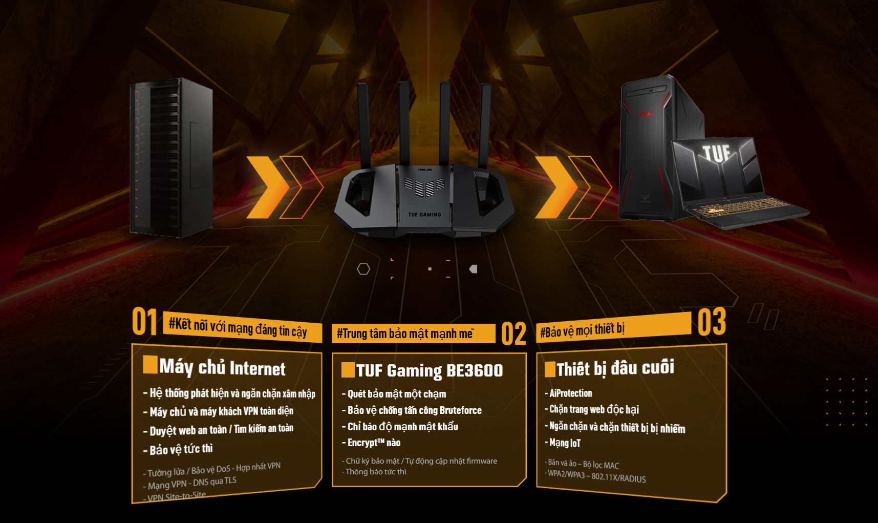 ASUS TUF GAMING BE3600