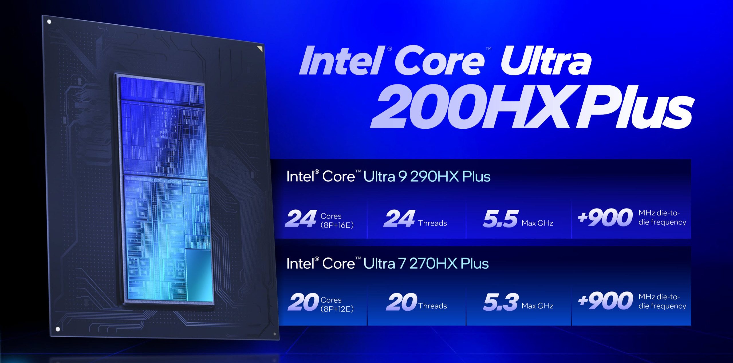 Intel Core Ultra 9 290HX Plus