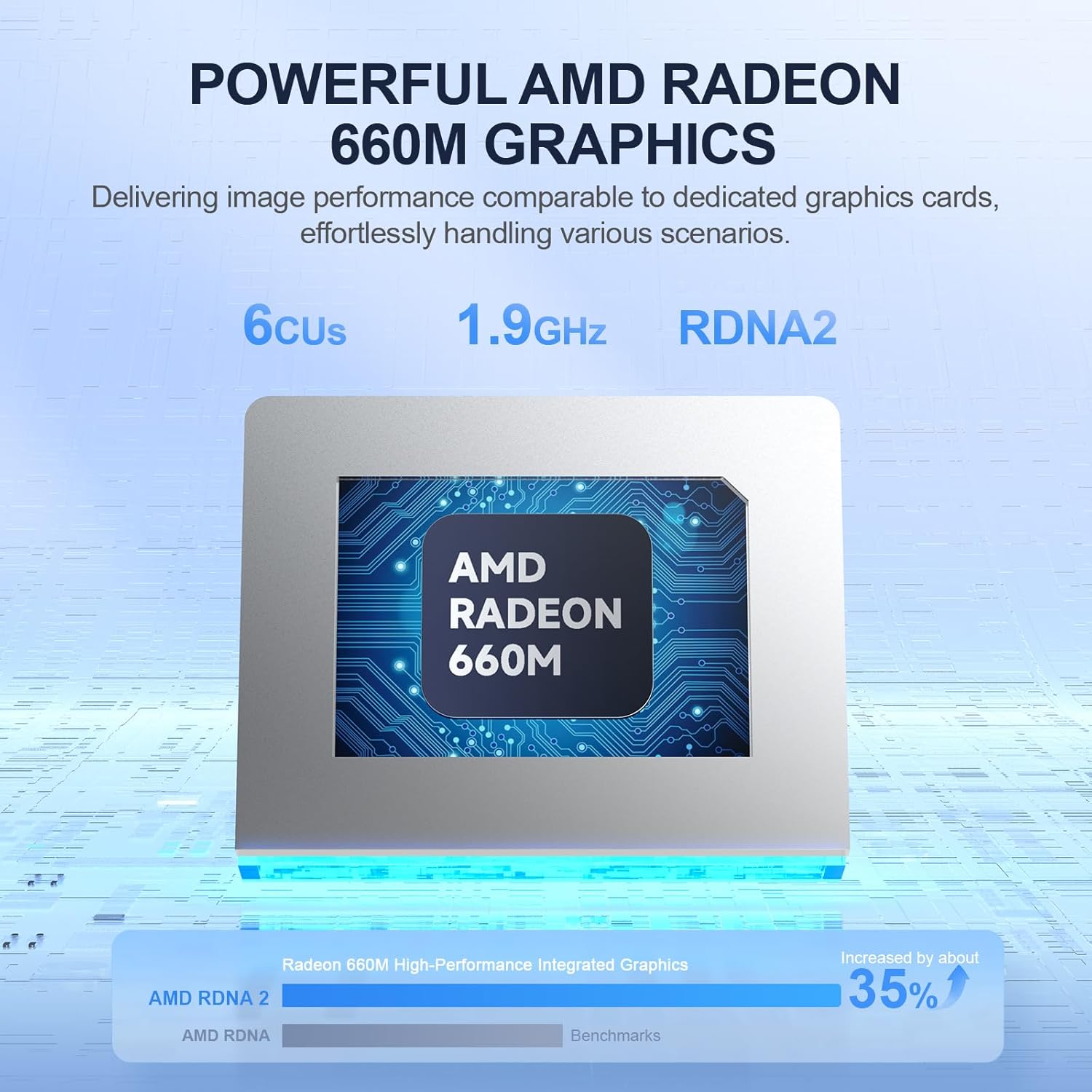 Mini PC Beelink Ryzen 5 nhỏ gọn cho học tập và làm việc văn phòng