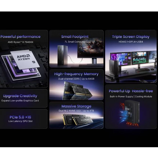 Máy tính bàn chơi game mini PC Minisforum AMD Ryzen 9 RTX 50 series thiết kế nhỏ gọn 7L xuất 3 màn hình