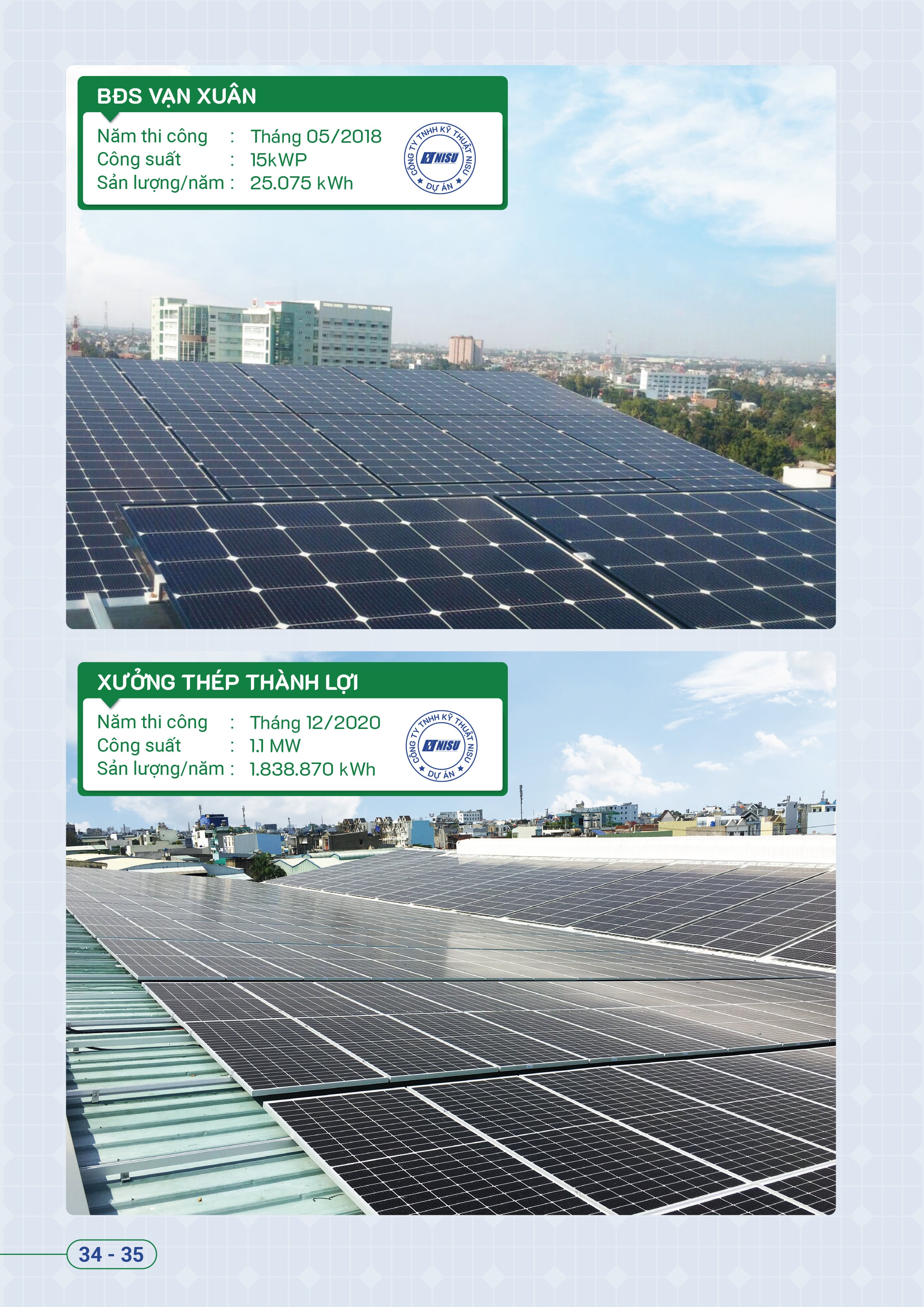 Bất Động Sản Vạn Xuân  - Xưởng Thép Thành Lợi