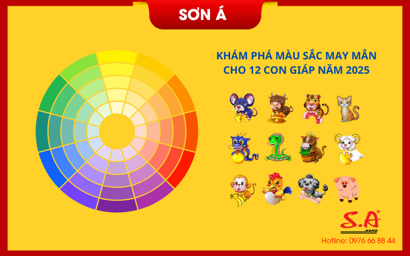Phong thuỷ màu sắc theo 12 con giáp năm 2025