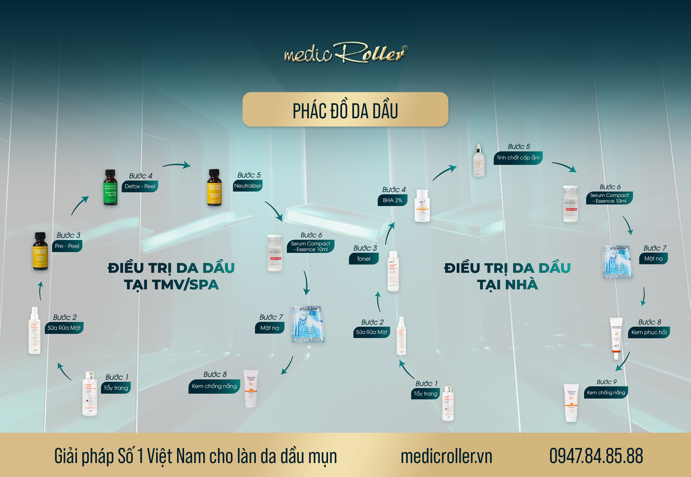 Phác Đồ Chăm Sóc Da Dầu Chuẩn Y Khoa Tại Thẩm Mỹ Viện/Spa
