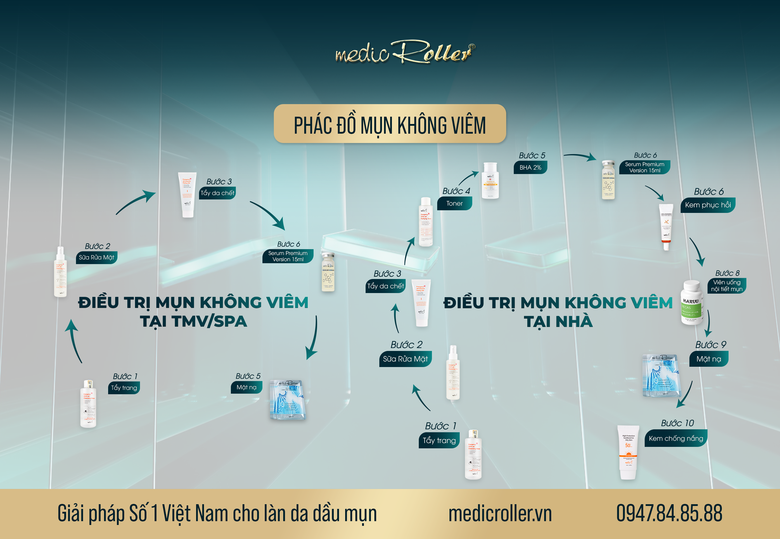 Phác Đồ Chăm Sóc Da Mụn Không Viêm Chuẩn Y Khoa Tại Spa/Thẩm Mỹ Viện