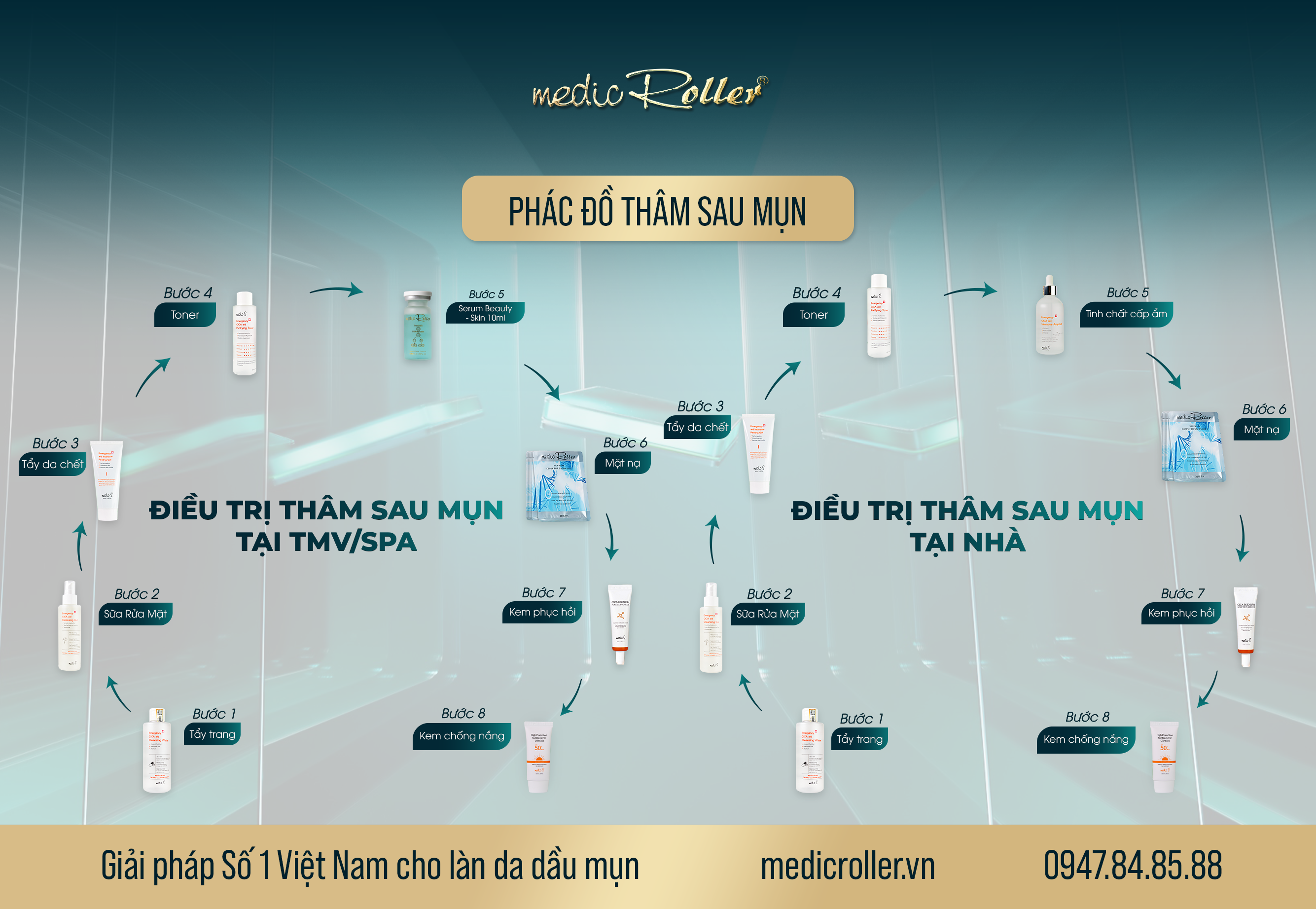 Phác Đồ Làm Giảm Thâm Sau Mụn Chuẩn Y Khoa Tại Thẩm Mỹ Viện/Spa