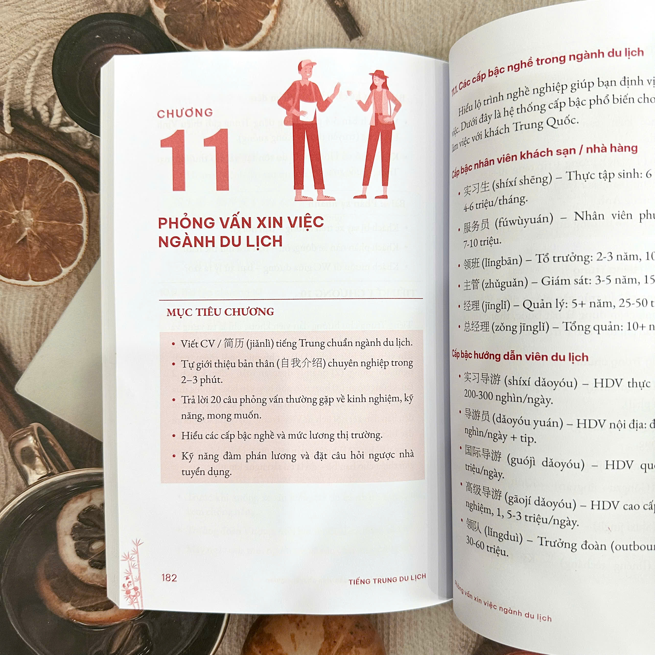 Sách - Tiếng Trung du lịch (Giao tiếp: Du lịch - Khách sạn - Nhà hàng)