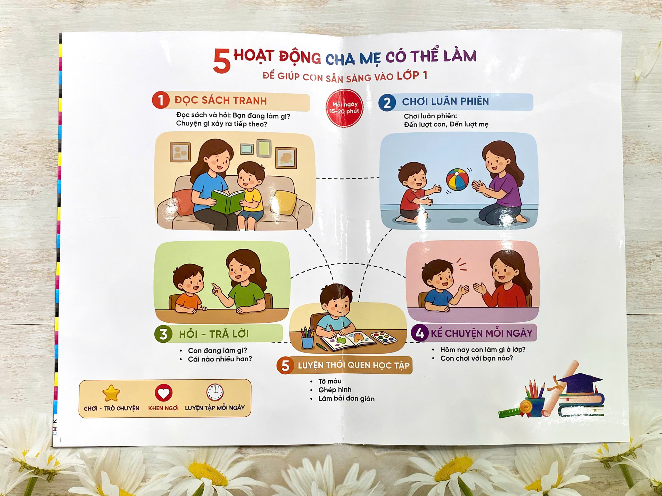 BỘ THẺ - Túi nghề - Hành trang hòa nhập (2)