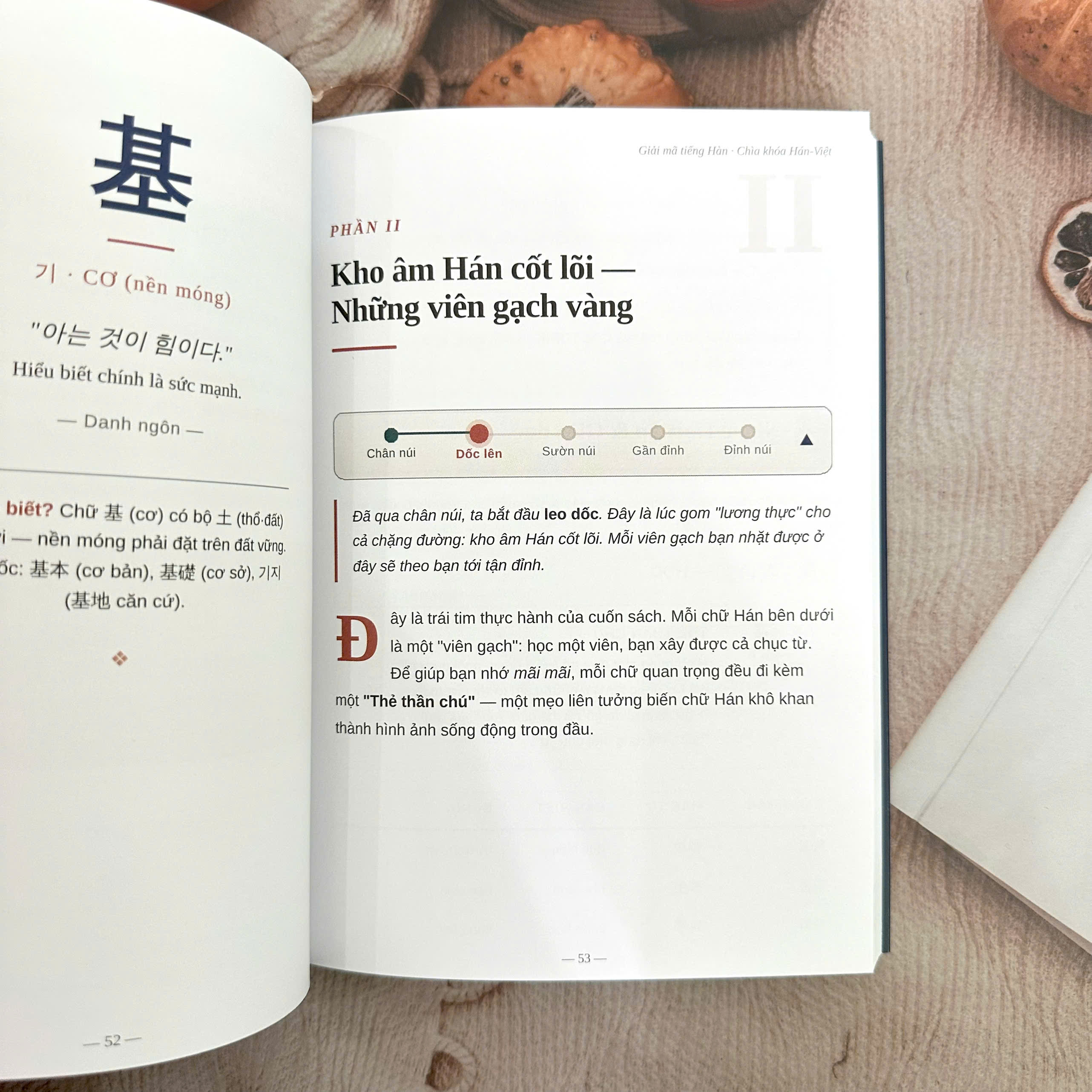Sách - Giải mã tiếng Hàn bằng chìa khóa Hán - Việt
