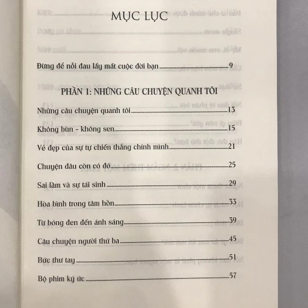 Chuyển hóa nỗi đau