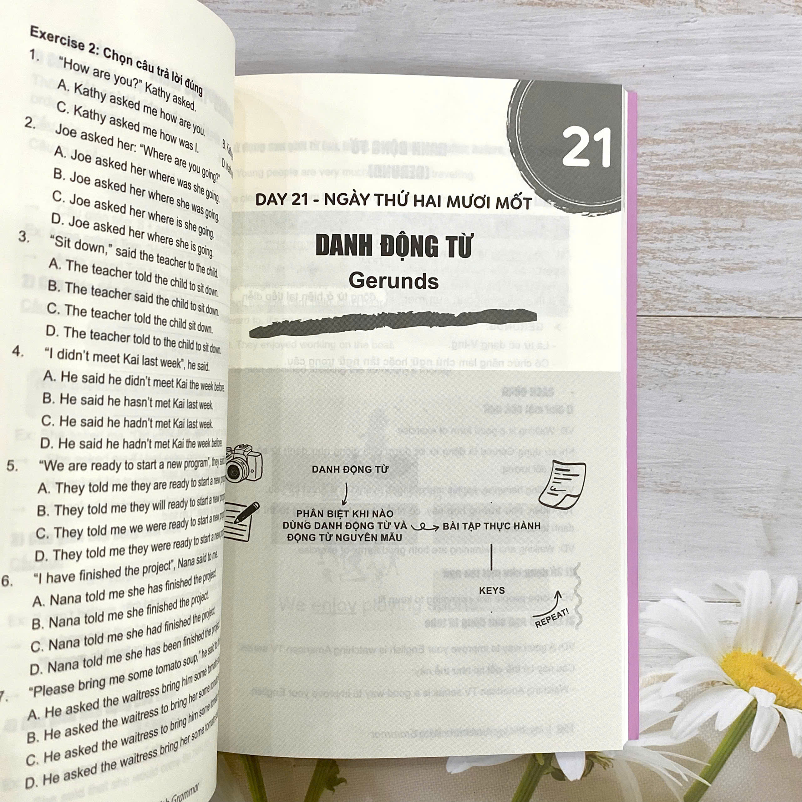 30 ngày phiêu lưu cùng ngữ pháp tiếng Anh