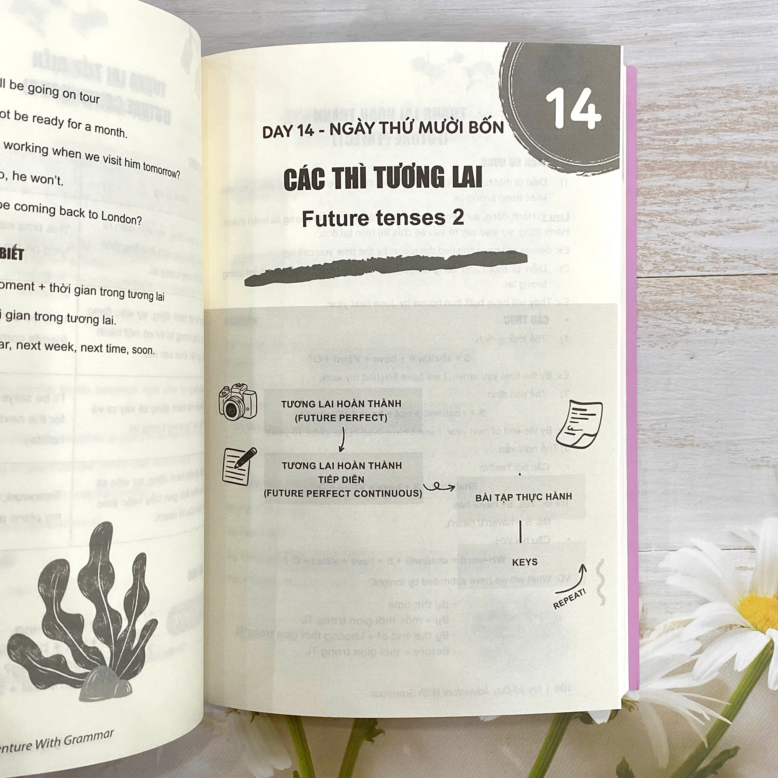 30 ngày phiêu lưu cùng ngữ pháp tiếng Anh