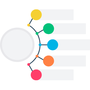 Phác đồ cá nhân hóa, chuẩn khoa học