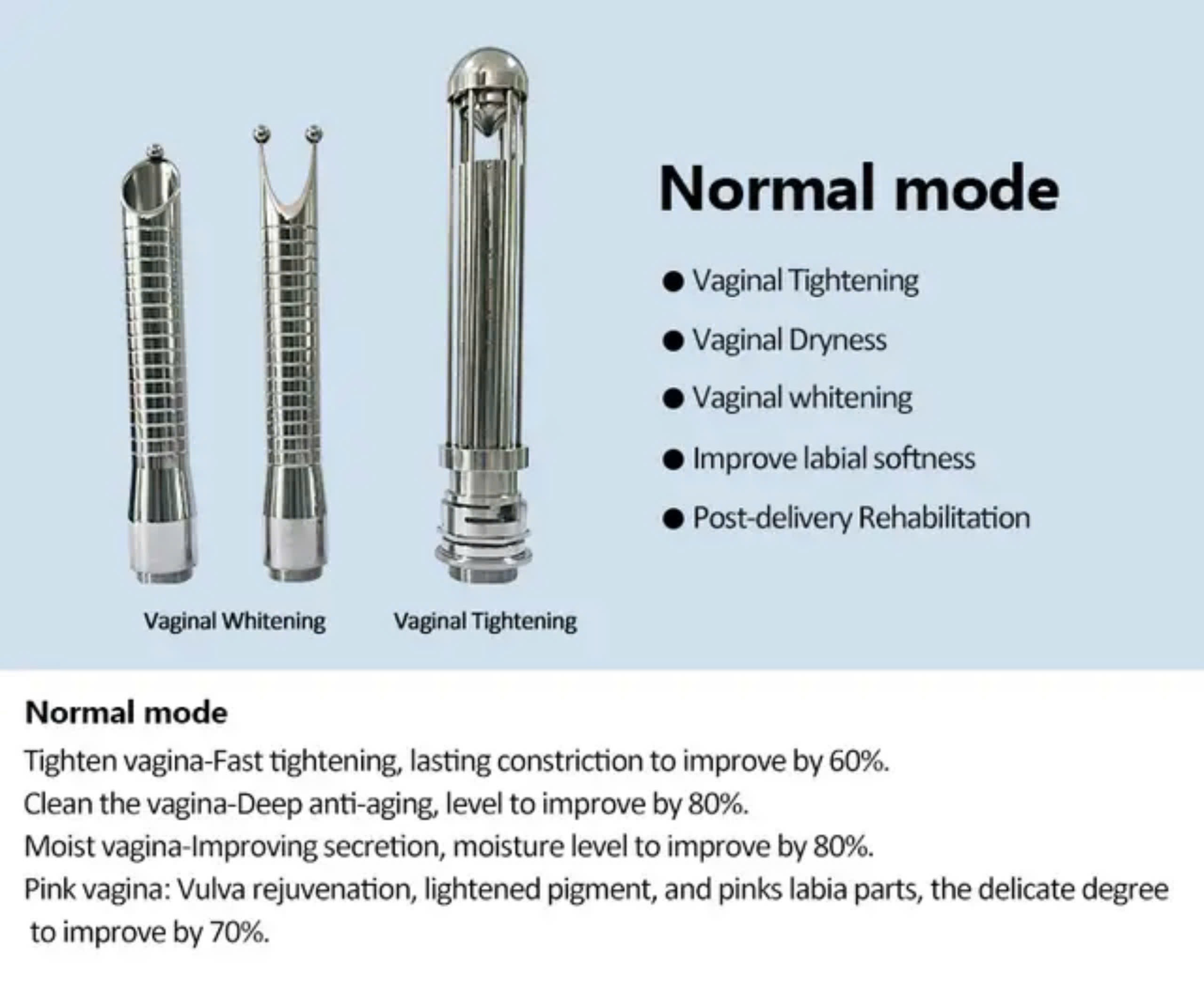Máy laser CO2 Fractional BVLASER
