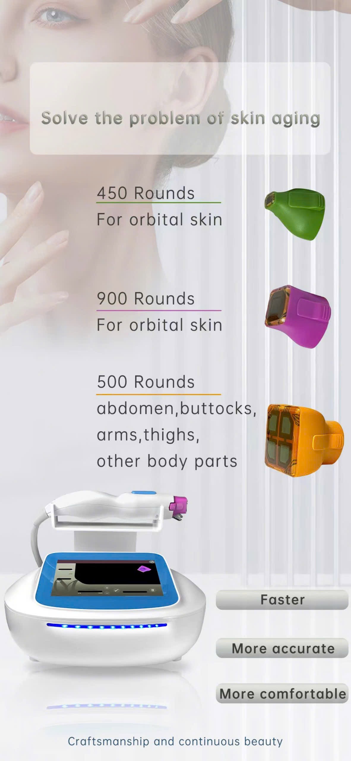 Máy Thermage FLX Mini