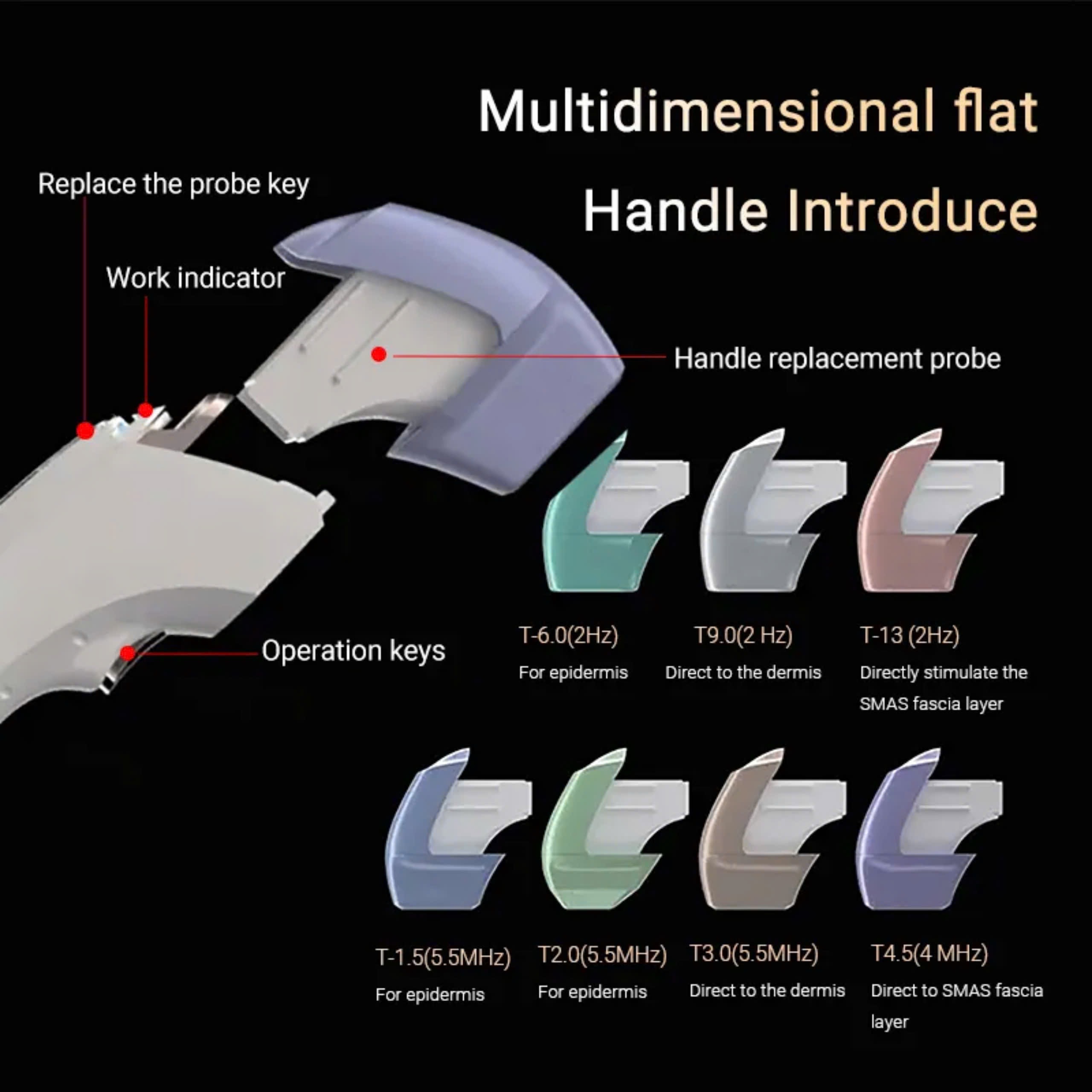 MÁY HIFU 12D MAX PRO ULTRASOUNDS