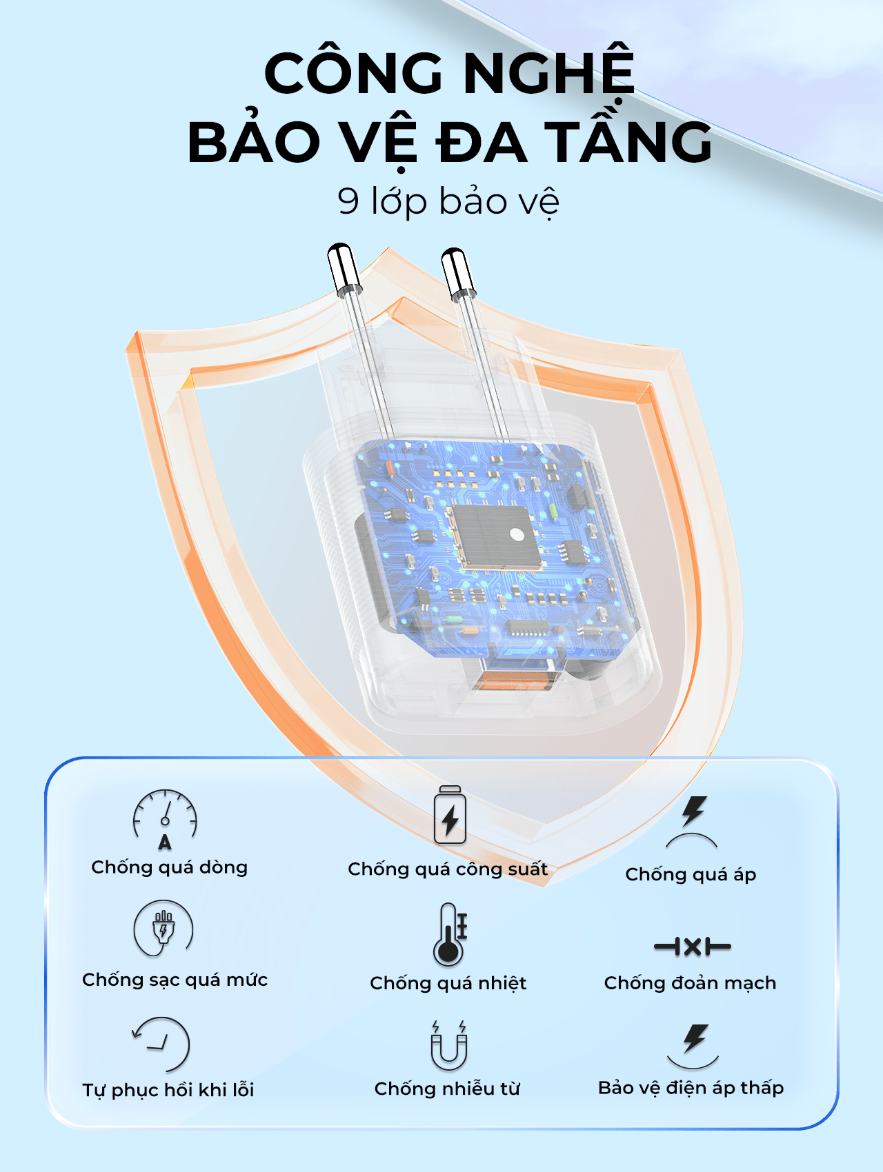 Củ sạc nhanh SUPER A303Q QC3.0 18W