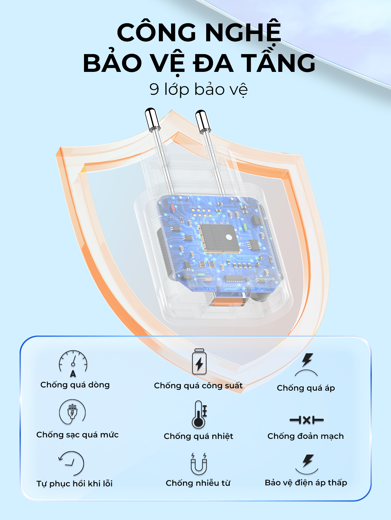 Bộ sạc nhanh SUPER A303Q QC3.0 18W kèm cáp USB-Type C 1m