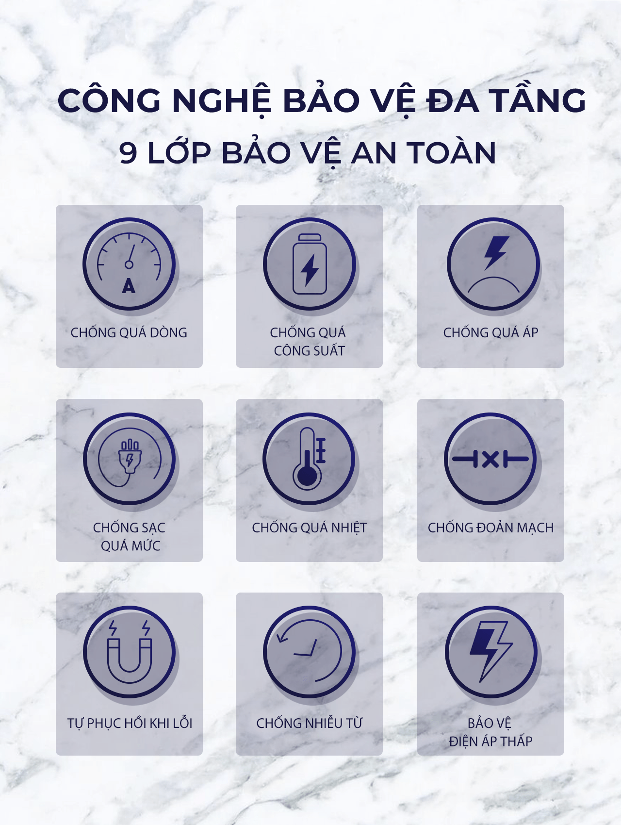 Bộ sạc nhanh SUPER A2313C 2 cổng PD+QC3.0 20W kèm cáp Type C-Type C 1m