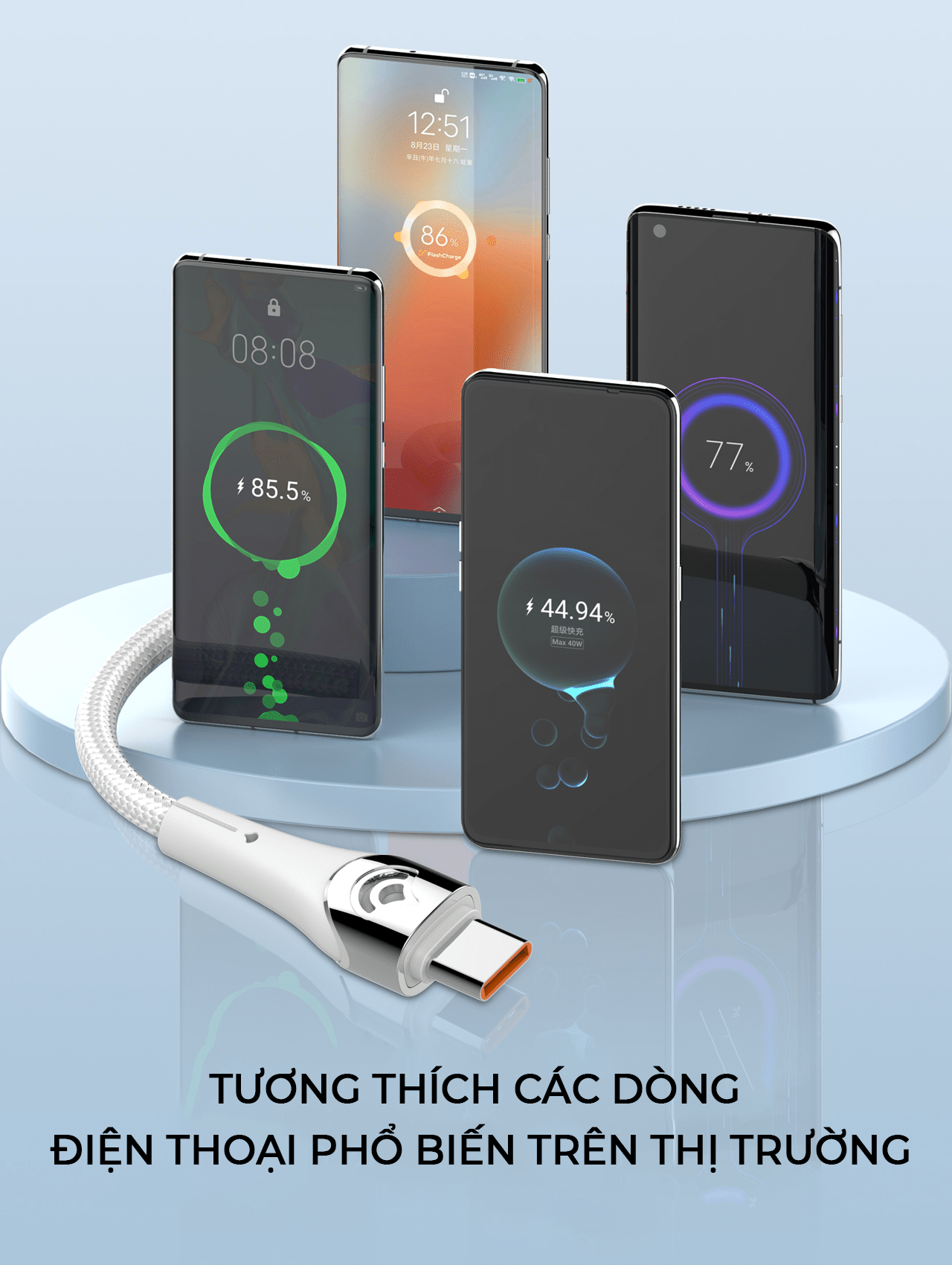 Cáp siêu nhanh SUPER LC861C Type-C (C-C) PD và QC 65W 1m