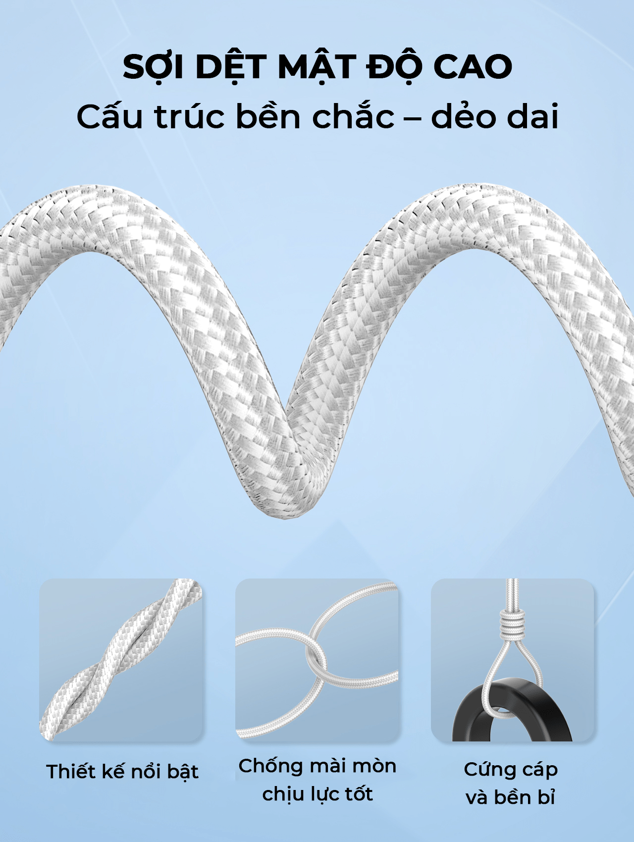 Cáp siêu nhanh SUPER LC861C Type-C (C-C) PD và QC 65W 1m