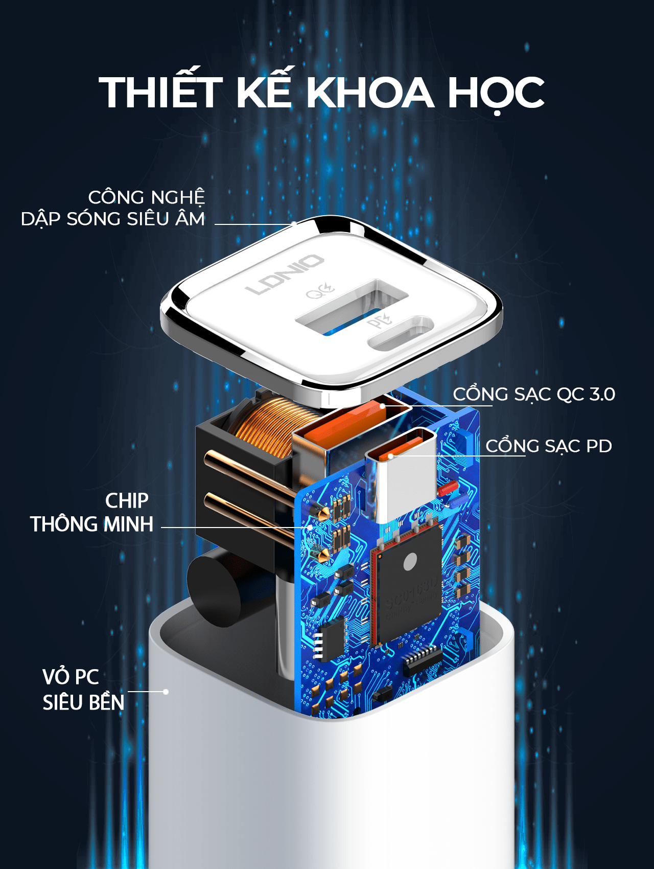 Củ sạc nhanh SUPER A2317C 2 Cổng PD VÀ QC3.0 30W