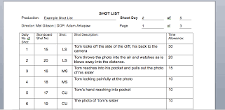 Shot List – Cây cầu nối giữa ý tưởng và hiện thực điện ảnh