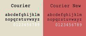 Vì sao kịch bản phim luôn dùng font Courier 12pt?
