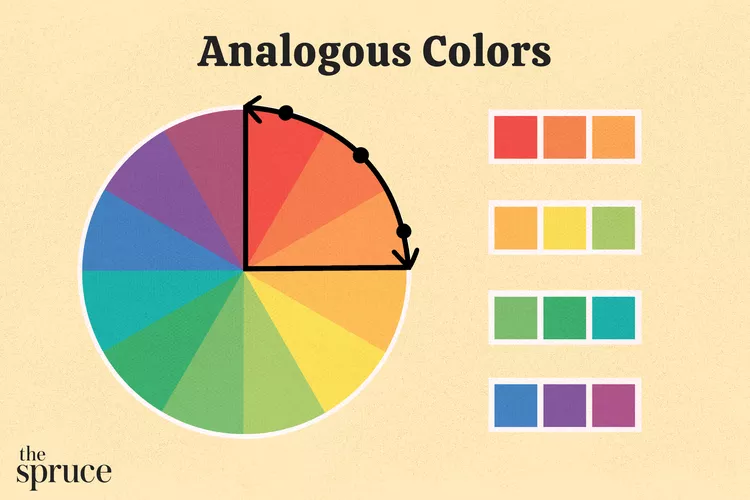 analogous-colors-mau tuong dong