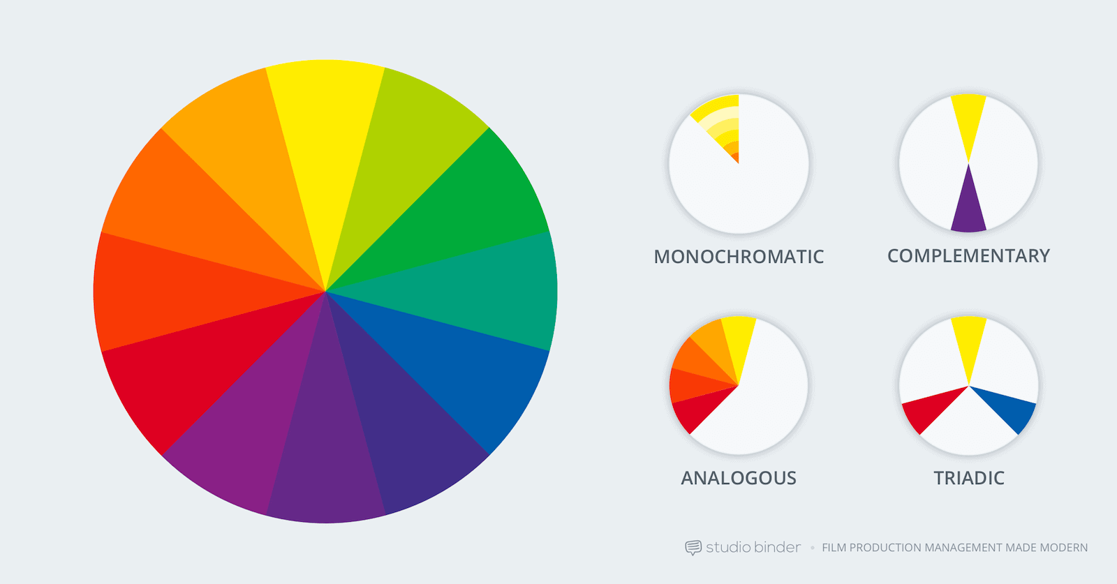 Color scheme la gi