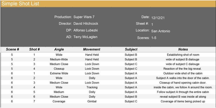Danh_sach_canh_quay_Don_Gian_Simple_Shot_List