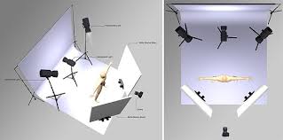 Ky-thuat-bat-sang-bounce-light