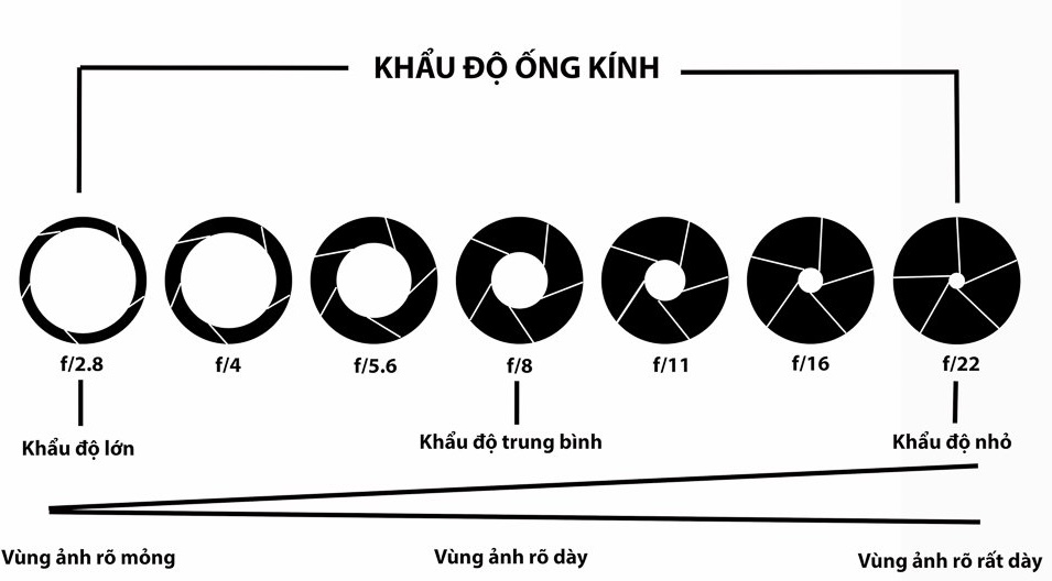 mo-rong-khau-do