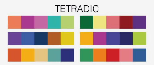 Tetradic-Color-Schemes trong lam phim