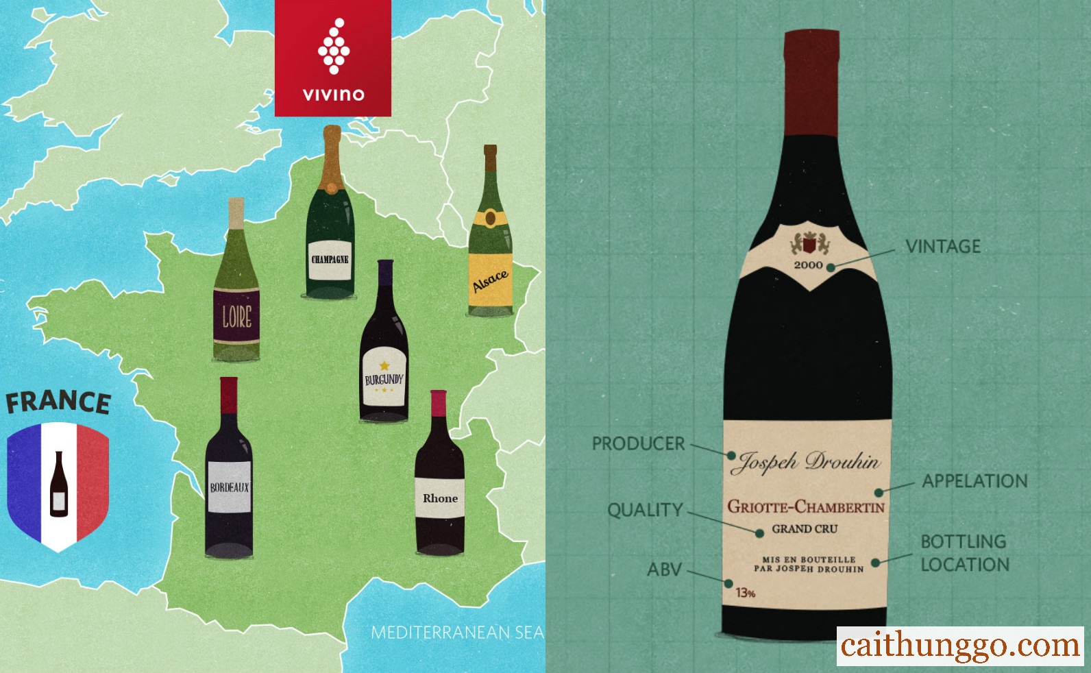 Bí Quyết Biến Mỗi Ngày Thành 'Ngày Hội Rượu Vang'