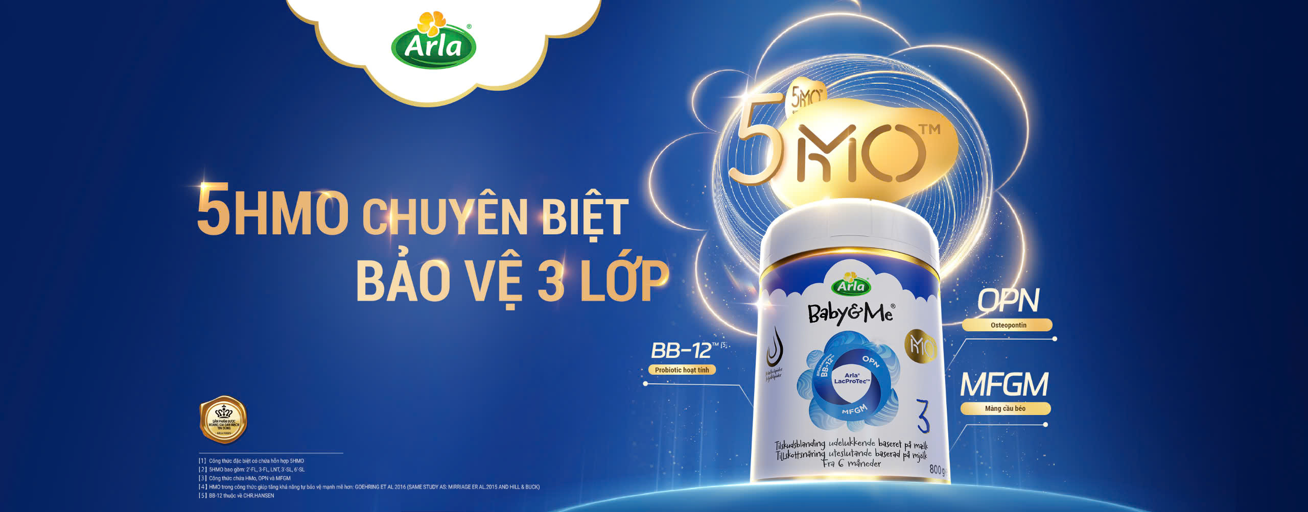 ARLA