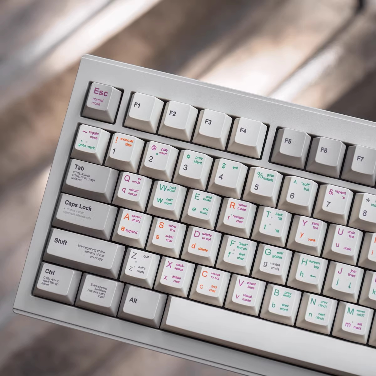 Keycap PBT Anonymous