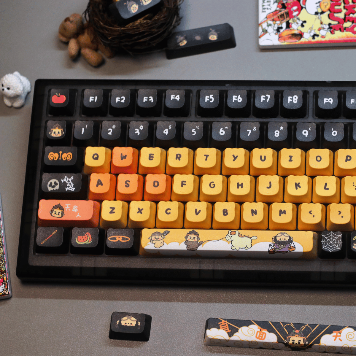 Keycap NDN Wukong PBT Dye-sub PDA Profile