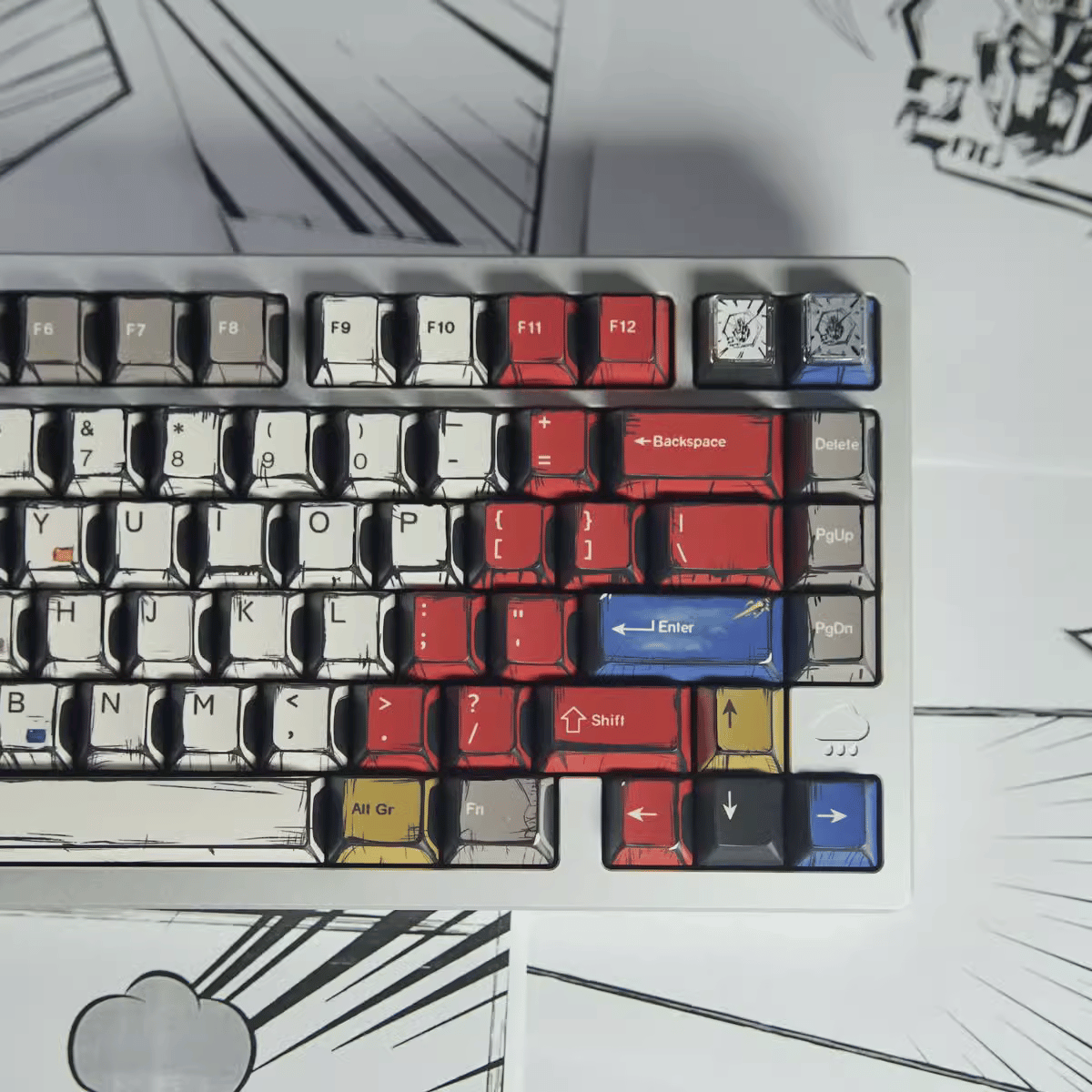 Keycap NDN Comic Style Mix Color PBT Dye-sub Cherry Profile