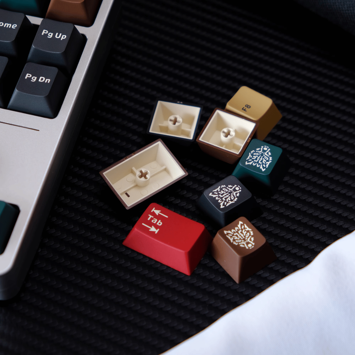 Keycap Aifei ABS Retro Mixed Light R2 ABS Double-shot Cherry Profile