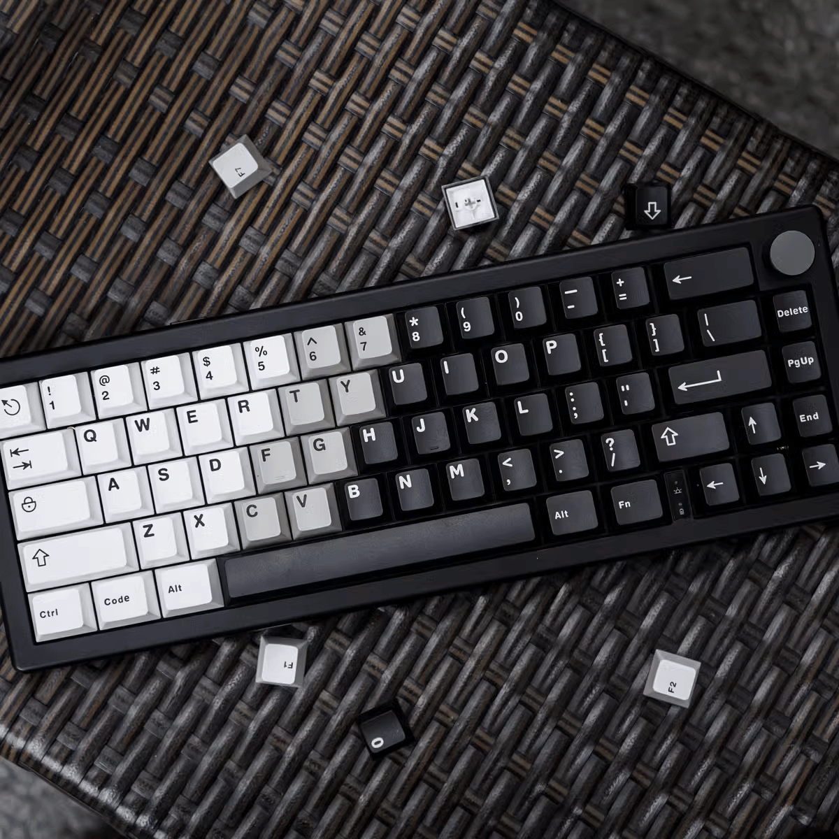 Keycap CMK ABS Bagua