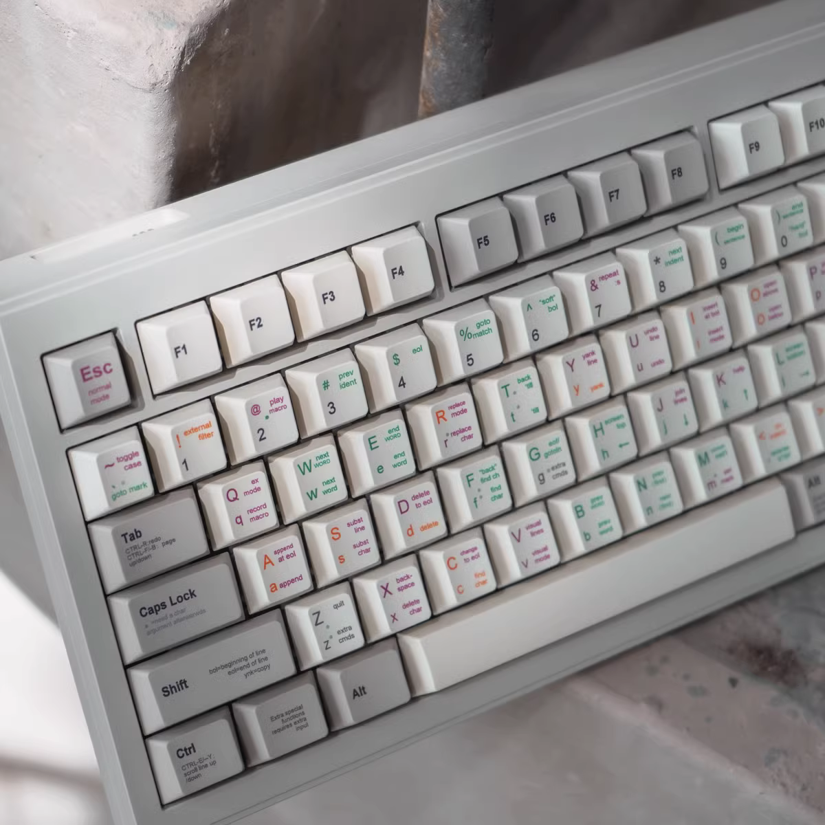 Keycap PBT Anonymous