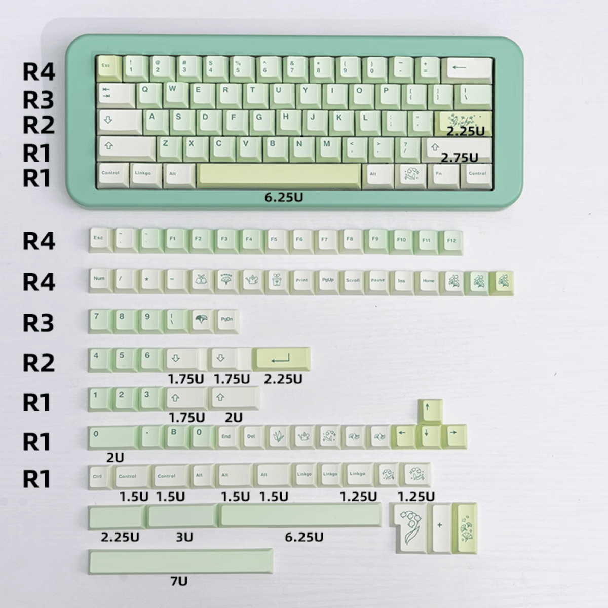 Keycap CMK PBT Ginko