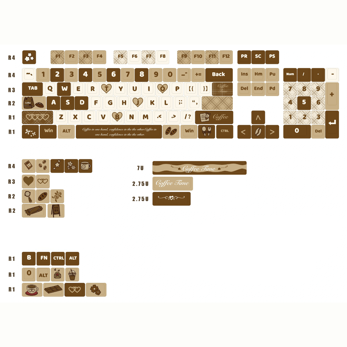 Keycap Caramel Macchiato PBT Dye-sub Cherry Profile